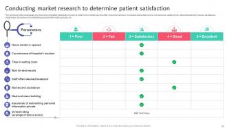 Hospital Startup Business Plan Revolutionizing Healthcare Services Powerpoint Presentation Slides Best Designed