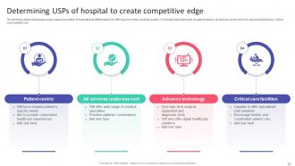 Hospital Startup Business Plan Revolutionizing Healthcare Services Powerpoint Presentation Slides Informative Designed