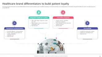 Hospital Startup Business Plan Revolutionizing Healthcare Services Powerpoint Presentation Slides Professionally Designed