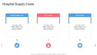 Hospital Supply Costs In Powerpoint And Google Slides Cpb