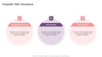 Hospital Visit Insurance In Powerpoint And Google Slides Cpb