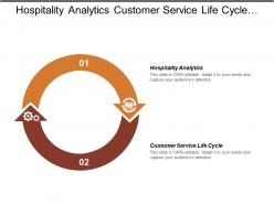 Hospitality analytics customer service life cycle hospitality analytics cpb