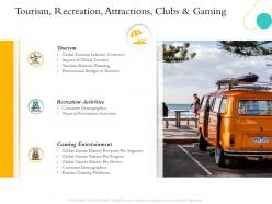 Hospitality industry overview tourism recreation attractions clubs and gaming ppts icons