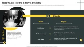 Hospitality Leisure And Travel Industry Consulting Company Profile Ppt Outline Background CP SS V