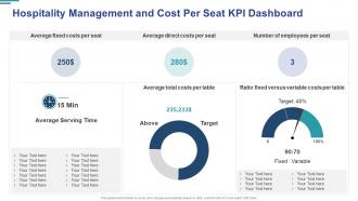 Hospitality management and cost per seat kpi dashboard