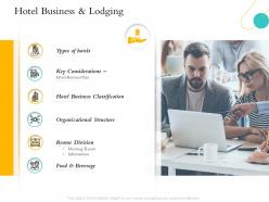 Hospitality management hotel business and lodging organizational structure ppts files