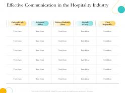 Hospitality Management Industry Communication In The Hospitality Industry Ppts Layouts