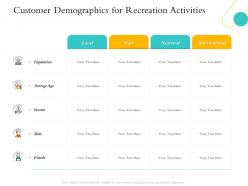 Hospitality management industry customer demographics for recreation activities ppts slides