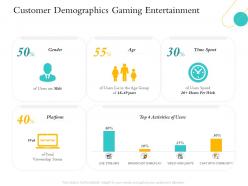 Hospitality management industry customer demographics gaming entertainment ppts icons