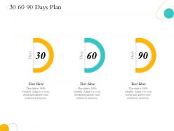 Hospitality management industry overview 30 60 90 days plan editable capture ppts shows