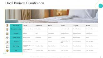 Hospitality management industry overview powerpoint presentation slides