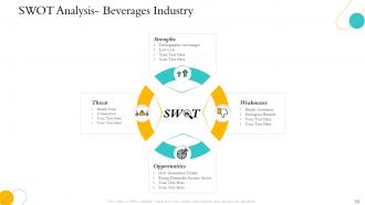 Hospitality management industry overview powerpoint presentation slides