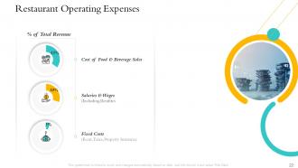 Hospitality management industry overview powerpoint presentation slides