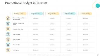 Hospitality management industry overview powerpoint presentation slides