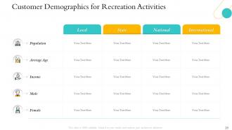 Hospitality management industry overview powerpoint presentation slides