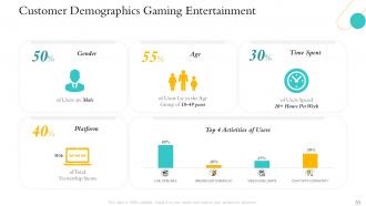 Hospitality management industry overview powerpoint presentation slides