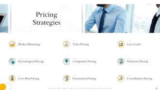 Hospitality management industry overview powerpoint presentation slides