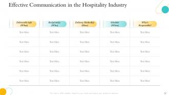 Hospitality management industry overview powerpoint presentation slides