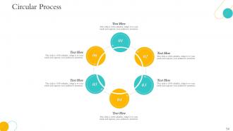 Hospitality management industry overview powerpoint presentation slides