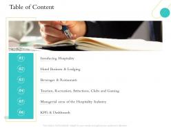 Hospitality Management Industry Overview Table Of Content Inroducing Hospitality Ppts Ideas
