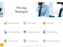 Hospitality Management Industry Pricing Strategies Psychological Pricing Ppts Design