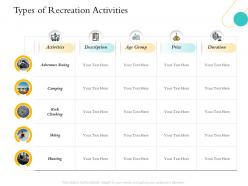 Hospitality management industry types of recreation activities adventure racing ppts icon