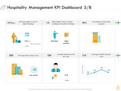 Hospitality management kpi dashboard average ppt portfolio good