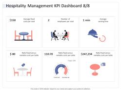 Hospitality management kpi dashboard fixed hospitality industry business plan ppt structure