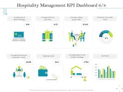 Hospitality management kpi dashboard m2552 ppt powerpoint presentation tips