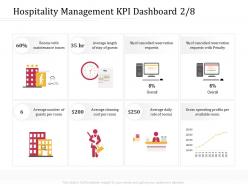 Hospitality management kpi dashboard m3213 ppt powerpoint presentation file icon