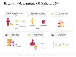Hospitality management kpi dashboard m3216 ppt powerpoint presentation professional gallery