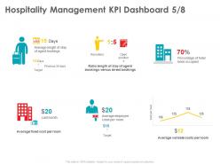 Hospitality management kpi dashboard occupied ppt powerpoint presentation pictures structure