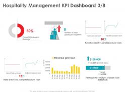 Hospitality management kpi dashboard ratio ppt powerpoint presentation infographics infographics