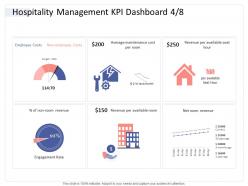 Hospitality Management KPI Dashboard Seat Hospitality Industry Business Plan Ppt Pictures
