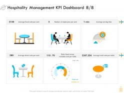 Hospitality management kpi dashboard snapshot time ppt infographic template