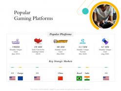 Hospitality management overview popular gaming platforms strategic markets ppts cliparts