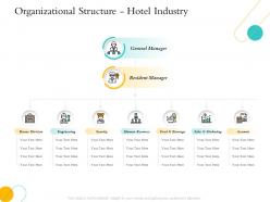 Hospitality organizational structure hotel industry general manager ppts graphics