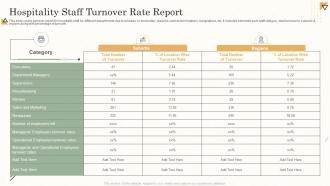 Hospitality Staff Turnover Rate Report