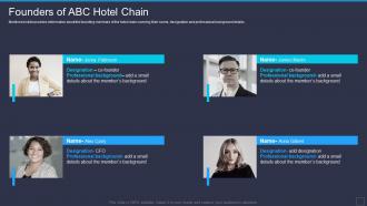 Hospitality Startup Pitch Deck Founders Of Abc Hotel Chain
