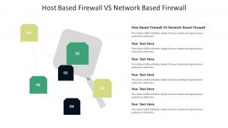 Host based firewall vs network based firewall ppt powerpoint presentation portfolio gridlines cpb