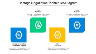 Hostage Negotiation Techniques Diagram Ppt Powerpoint Presentation Professional Portfolio Cpb