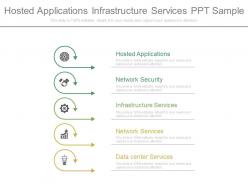 Hosted applications infrastructure services ppt sample