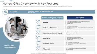 Hosted CRM Overview With Key Features Customer Relationship Management Deployment Strategy