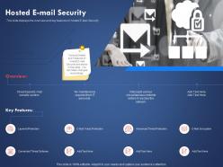 Hosted e mail security connected threat defense ppt powerpoint presentation graphics