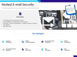 Hosted e mail security threat ppt powerpoint presentation icon graphics design