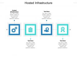 Hosted infrastructure ppt powerpoint presentation summary design inspiration cpb