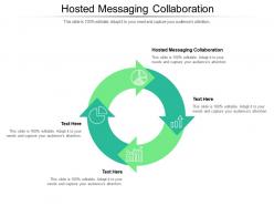 Hosted messaging collaboration ppt powerpoint presentation professional example cpb