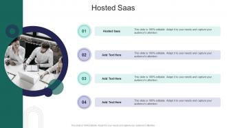 Hosted Saas In Powerpoint And Google Slides Cpb