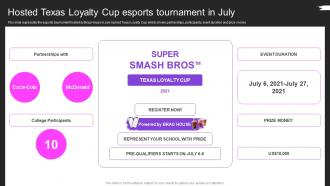 Hosted Texas Loyalty Cup Esports Tournament In July Brag House Pitch Deck