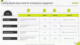 Hosting Esports Team Events For Increasing Fan Sports Marketing Management Guide MKT SS